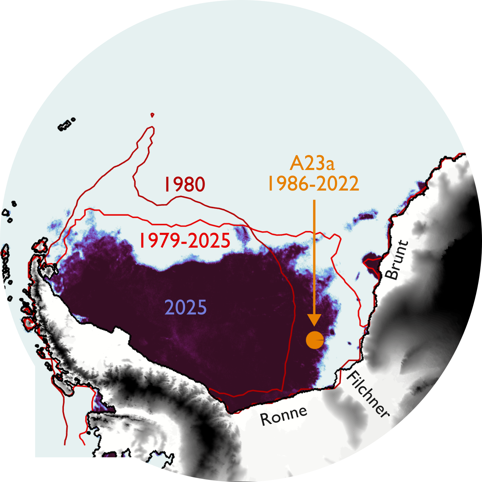 Ice-Ocean Interactions